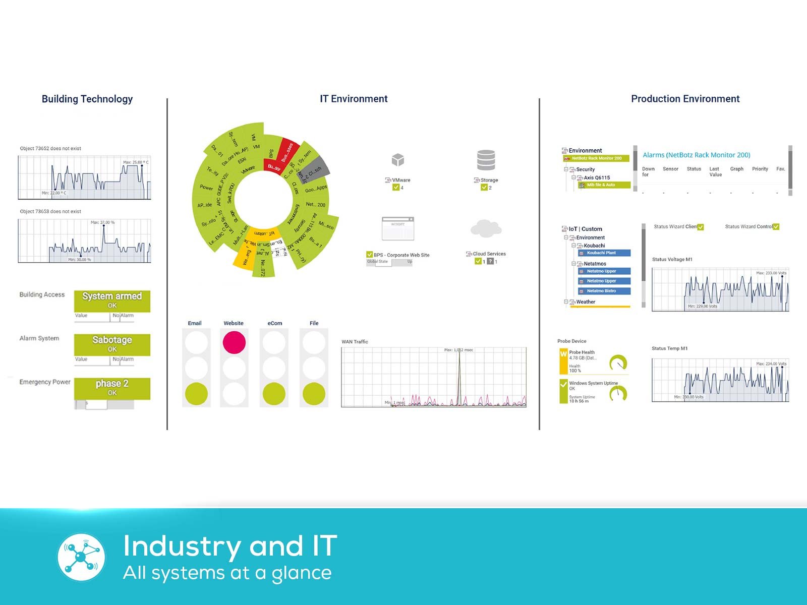 IoT-1600x1200-EN-4